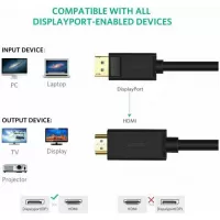 Ugreen Cable DisplayPort male - HDMI male 3m Μαύρο (10203) #3