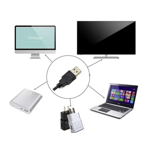 Ταινία LED RGB 2m SMD με Τηλεχειριστήριο ΟΕΜ ZDM USB 5V Flexible Discoloration RGB 2835 LED String Lamp with Remote Control #4