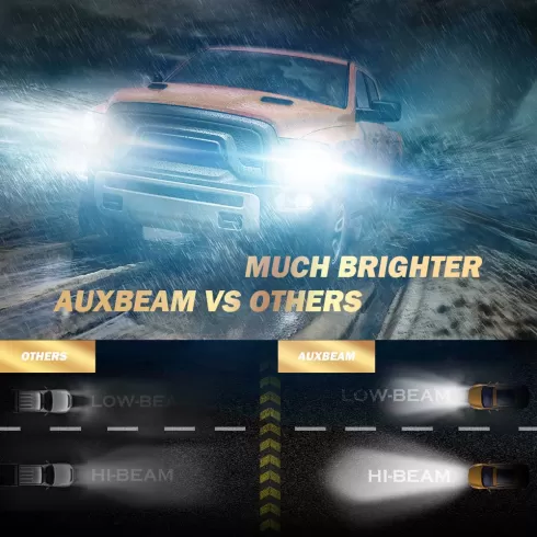 AUXBEAM (2pcs/set) H4 F-B1 Series LED Headlight Bulbs - 8000LM 6500K #8